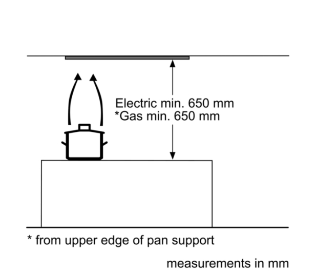 BOSCH DHL555BL - 1367157 - zdjęcie 2